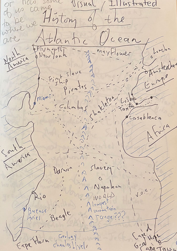Concept Sketch